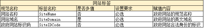 W(wng)վ(bio)